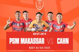 Đối thủ nào chờ Công an Hà Nội FC tại bán kết Cúp C1 Đông Nam Á?