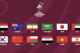 Việt Nam và những đội mạnh nhất châu Á ở vòng loại thứ ba World Cup 2022