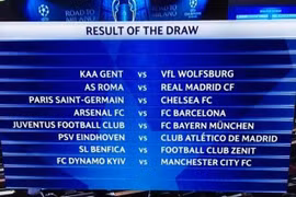 Bốc thăm vòng 1/8 Champions League: Nỗi ác mộng với người Anh