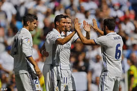 Vòng bảng Champions League đêm nay: Ký ức vọng về