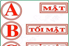 Bãi bỏ danh mục các quyết định hành chính là bí mật Nhà nước trong lĩnh vực Quốc phòng, an ninh