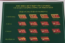 Bộ Công an triển khai trang phục CAND mới từ ngày 6-6-2016