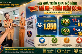 Người dân "chấm điểm" Cảnh sát giao thông qua mã QR