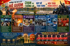 Không gian đi bộ bên Hồ Gươm thứ bảy cuối tuần này: Chạm vào tương lai, gặp gỡ thần tượng và hóa thân thành chiến sĩ