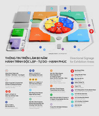 Bản đồ hướng dẫn khám phá trọn vẹn sự kiện Triển lãm 80 năm Thành tựu Đất nước