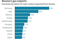 Phản đòn trừng phạt Nga, Thổ Nhĩ Kỳ cấm bán Bayraktar TB2 cho Ukraine?