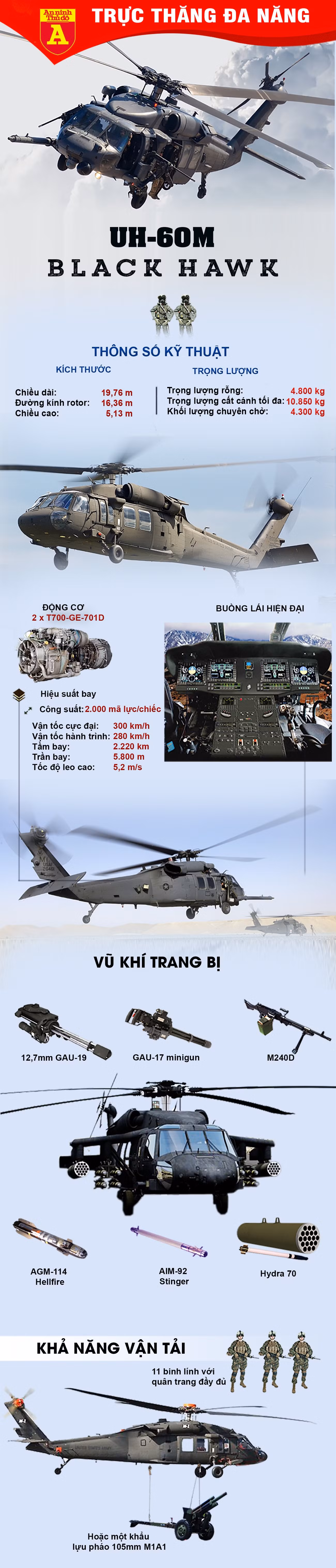 uh-60m-blackhawk-2.jpg