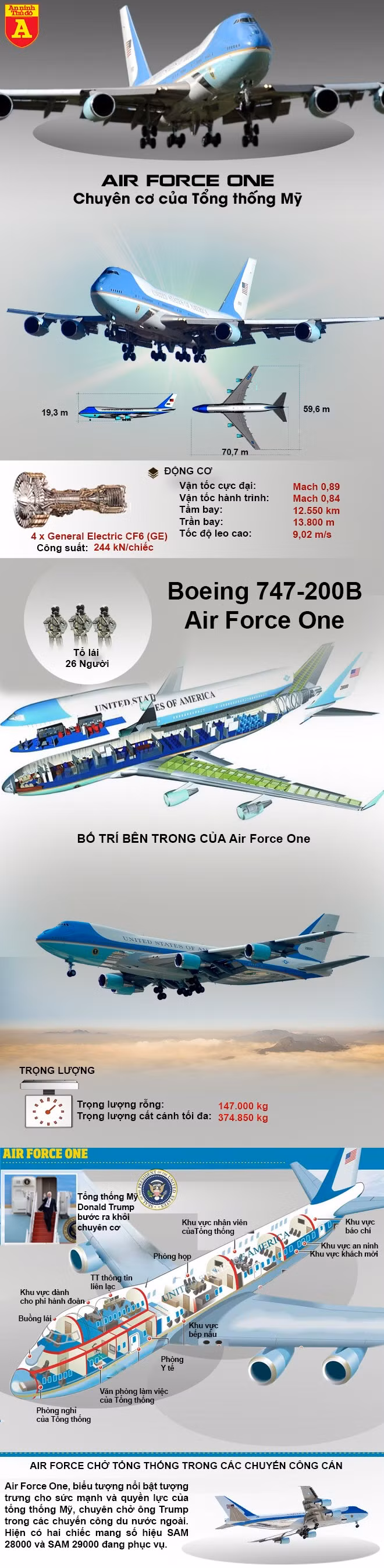 air-force-one-copy.jpg