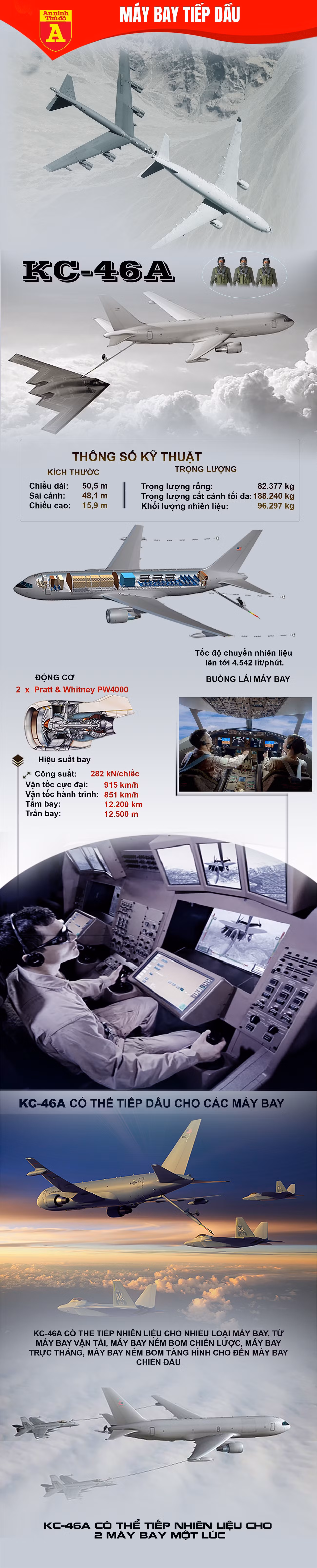 kc-46a-moi-copy.jpg