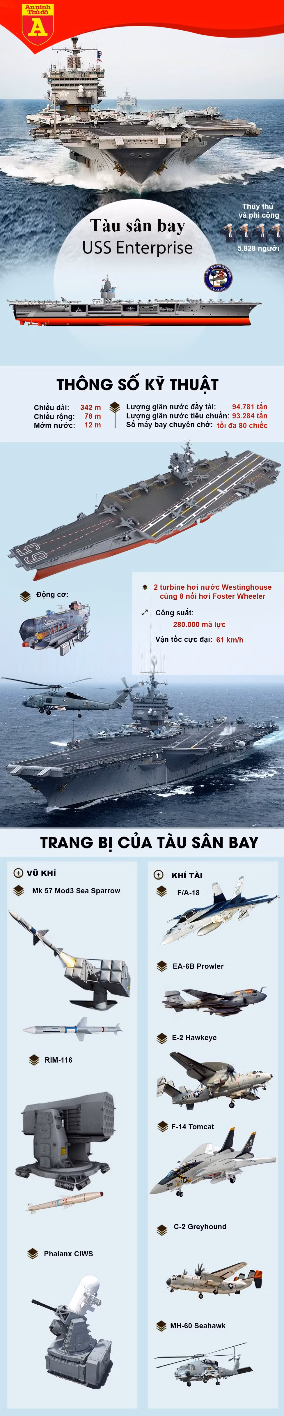 uss-enterprise-copy.jpg