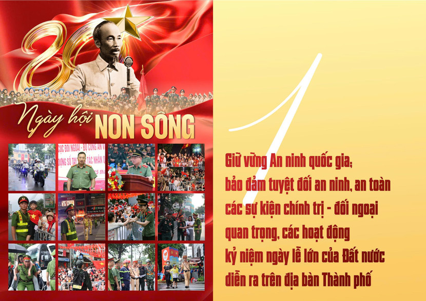 10 dấu ấn tiêu biểu năm 2025 của Công an thành phố Hà Nội ảnh 1