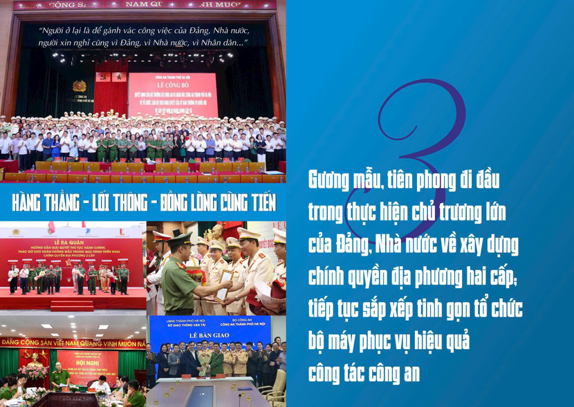 10 dấu ấn tiêu biểu năm 2025 của Công an thành phố Hà Nội ảnh 3