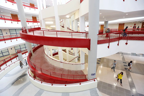 Công bố xếp hạng đại học trong nước: Tín hiệu tích cực dù gây nhiều tranh cãi ảnh 1