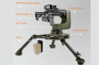 [ẢNH] Mẫu vũ khí nghi Israel sử dụng ám sát nhà khoa học nguyên tử Iran