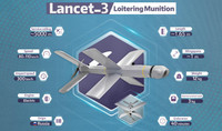 Quân đội Nga tích cực sử dụng UAV cảm tử Lancet-3 ở Ukraine