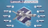 Quân đội Nga tích cực sử dụng UAV cảm tử Lancet-3 ở Ukraine