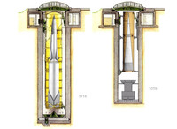[ẢNH] Hệ thống đánh chặn của Nga có thể phá hủy tên lửa đạn đạo đối phương ngay khi rời bệ phóng