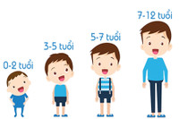 [ẢNH] Những lưu ý dinh dưỡng phù hợp cho trẻ giai đoạn 'tiền học đường'