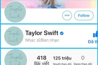 [ẢNH] Nhìn lại những trào lưu ‘làm mưa làm gió’ mạng xã hội năm 2020