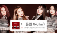 [ẢNH] Những điều ít biết về Brave Girls - nhóm nhạc Kpop vừa có màn ‘lội ngược dòng’ lịch sử 