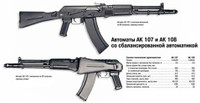 AK-107, dòng súng AK chính xác nhất do Nga phát triển