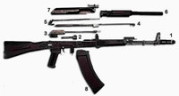 AK-107, dòng súng AK chính xác nhất do Nga phát triển