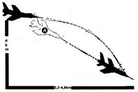 [ẢNH] Kỳ lạ chuyện tiêm kích Mỹ tự bắn rơi chính mình