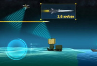 [ẢNH] Siêu tên lửa diệt hạm Zircon Nga hủy diệt mục tiêu ở khoảng cách 450km