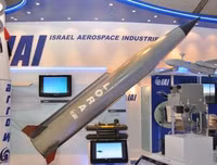 [ẢNH] Sức mạnh tên lửa Israel từ chiến tranh Syria tới cuộc xung đột Nagorno-Karabakh