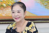 [ẢNH] Hạnh phúc tuổi xế chiều của NSƯT Thanh Loan phim ‘Biệt động Sài Gòn’ 