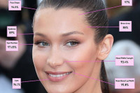 [ẢNH] Top 10 mỹ nhân đẹp nhất thế giới nhờ sở hữu gương mặt chuẩn 'tỷ lệ vàng'