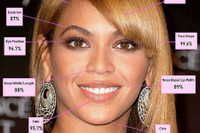 [ẢNH] Top 10 mỹ nhân đẹp nhất thế giới nhờ sở hữu gương mặt chuẩn 'tỷ lệ vàng'