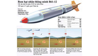 [ẢNH] ‘Cặp bài trùng’ tiêm kích F-35A mang bom hạt nhân B61-12 khiến đối thủ kinh sợ