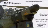 [ẢNH] 'Thợ săn đêm' Mi-28N sẵn sàng hủy diệt xe tăng Ukraine nếu vượt 'lằn ranh đỏ'