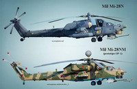 'Thợ săn đêm' Mi-28N Nga tiếp tục 'gục ngã' trên chiến trường Ukraine