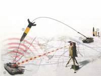 [ẢNH] Iran dùng đạn pháo thông minh Nga để hạ đồng minh Mỹ tại Syria