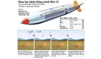 Mỹ hoàn tất dự án sản xuất bom hạt nhân B61-12 đắt hơn vàng ròng