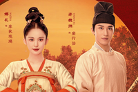 [ẢNH] Giải mã sức hút của ‘tiểu mỹ nhân Tân Cương’ Ái Khắc Đạt trong phim ‘Đại Đường minh nguyệt’