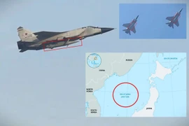 Chiến đấu cơ Nga mang tên lửa siêu thanh Kinzhal bay qua Biển Nhật Bản