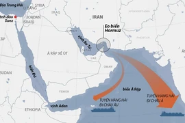 G7 xem xét triển khai hộ tống tàu tại Trung Đông