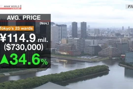 Giá căn hộ chung cư cũ tại trung tâm Tokyo tiếp tục tăng mạnh, lên tới gần 115 triệu yên