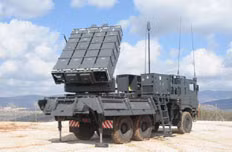 >> Israel đột ngột tăng ngân sách quốc phòng