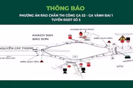 Rào chắn nút giao Nguyễn Chí Thanh- La Thành để thi công metro Văn Cao- Hòa Lạc