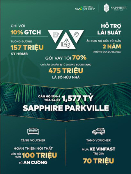 Chỉ từ 475 triệu đồng, người trẻ có thể dễ dàng sở hữu căn hộ 1PN+1 tại tòa S4.02 – Vinhomes Smart City