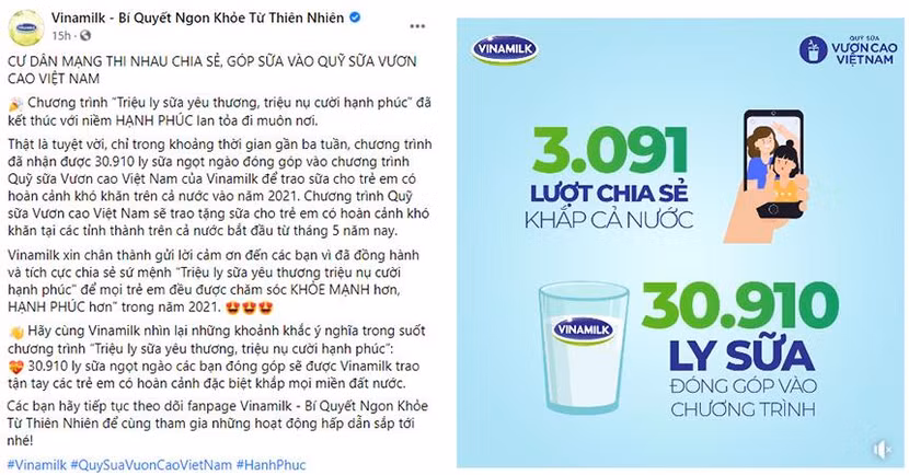 Chiến dịch do Vinamilk tổ chức đã nhận được sự ủng hộ từ cộng đồng mạng với kết quả gần 31.000 ly sữa sẽ được trao cho trẻ em Chiến dịch do Vinamilk tổ chức đã nhận được sự ủng hộ từ cộng đồng mạng với kết quả gần 31.000 ly sữa sẽ được trao cho trẻ em