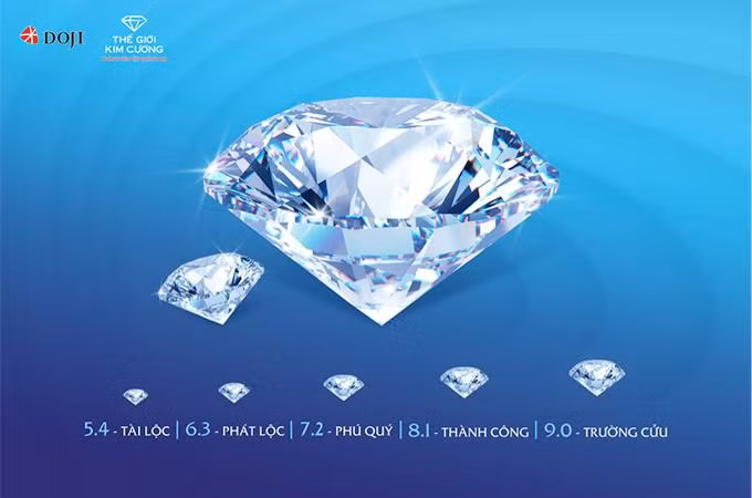 Ở bộ sưu tập kim cương viên “Bách Lộc Trường Cửu”, DOJI và Thế Giới Kim Cương gửi gắm những thông điệp giàu ý nghĩa.
