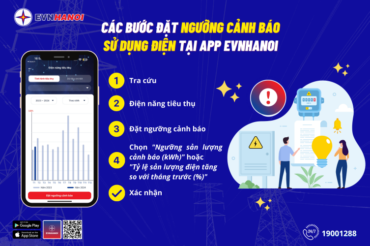 Các bước đặt ngưỡng cảnh báo sử dụng điện tại App EVNHANOI Các bước đặt ngưỡng cảnh báo sử dụng điện tại App EVNHANOI