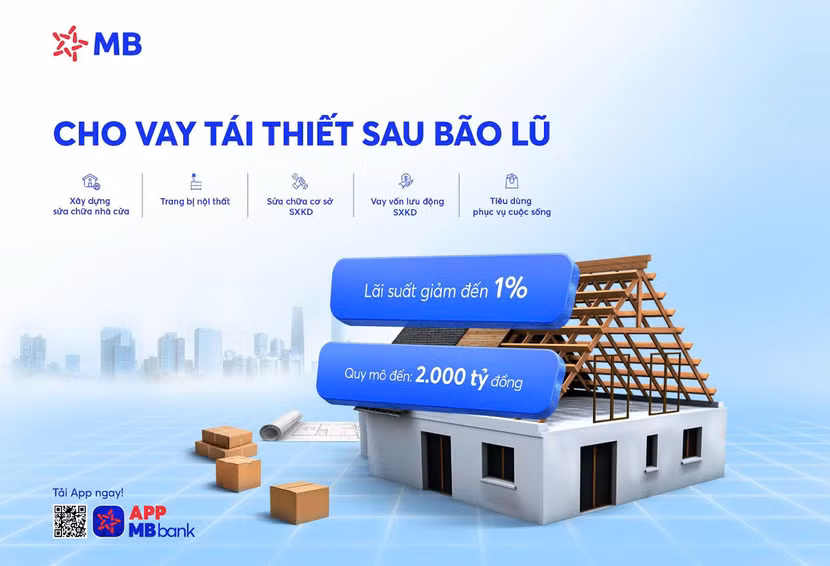 MB triển khai gói vay 2.000 tỷ đồng hỗ trợ tái thiết cuộc sống cho khách hàng ảnh hưởng bởi bão số 3 MB triển khai gói vay 2.000 tỷ đồng hỗ trợ tái thiết cuộc sống cho khách hàng ảnh hưởng bởi bão số 3