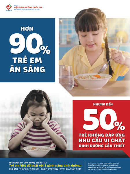 Nghịch lý 90-50 tiết lộ: Hơn 90% trẻ em ăn sáng nhưng đến hơn 50% trẻ không đáp ứng nhu cầu vi chất dinh dưỡng cần thiết.