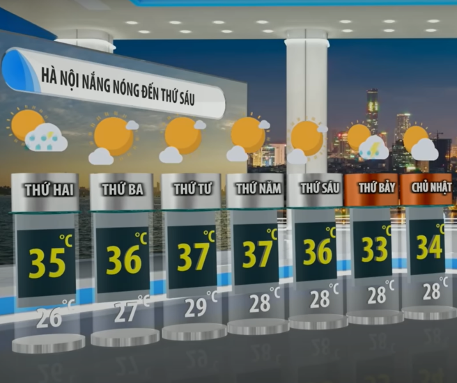 Dự báo thời tiết Thủ đô Hà Nội từ 28/7/2025 - 03/08/2025 Dự báo thời tiết Thủ đô Hà Nội từ 28/7/2025 - 03/08/2025